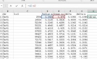 【原创文章】Excel中计算超大量数据（求和、求差等）的方法